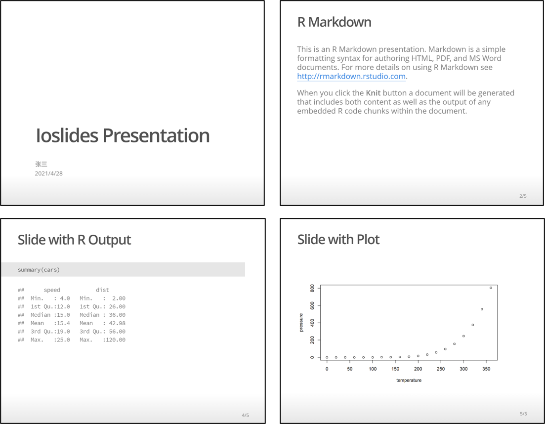 新建文件编译后生成的 ioslides 幻灯片