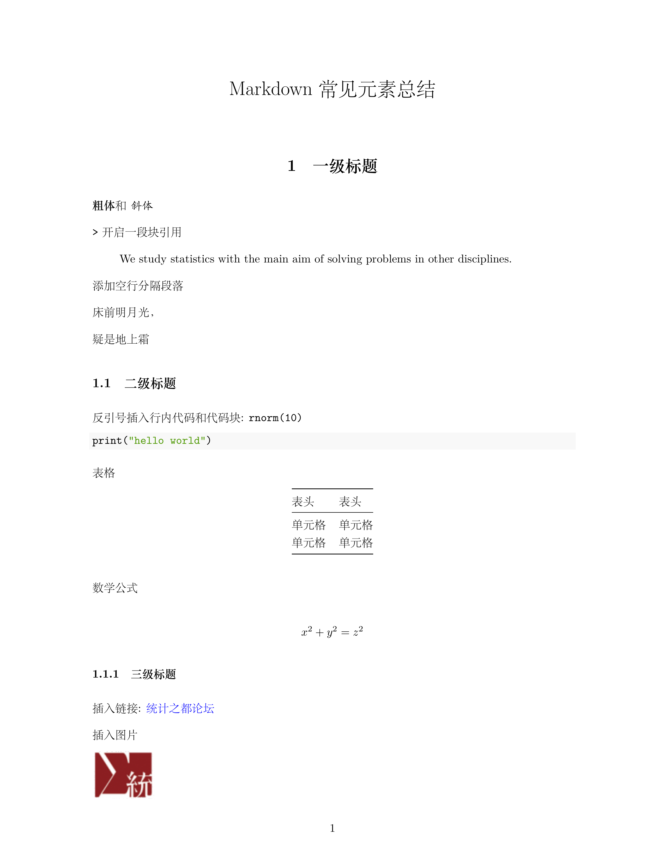 Markdown 常见元素的显示效果