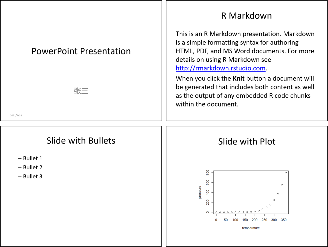 PowerPoint 幻灯片