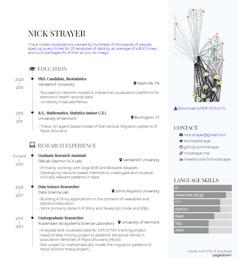 Nick Strayer用 datadrivencv 和 pagedown 包制作的 CV 示意