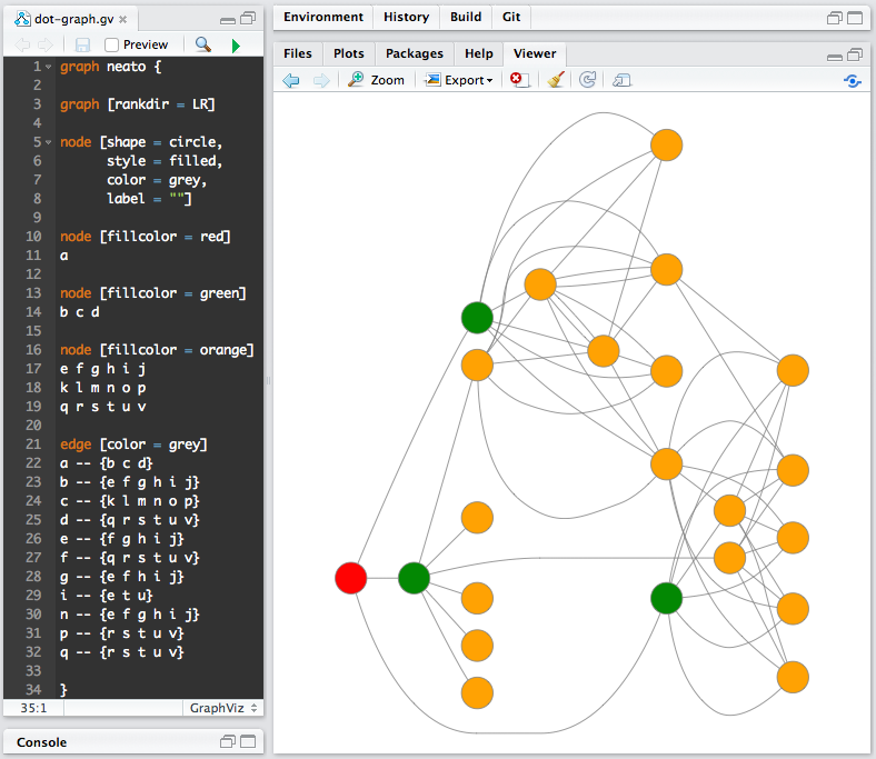 RStudio 编辑器中的 Graphviz 和 mermaid 图文件