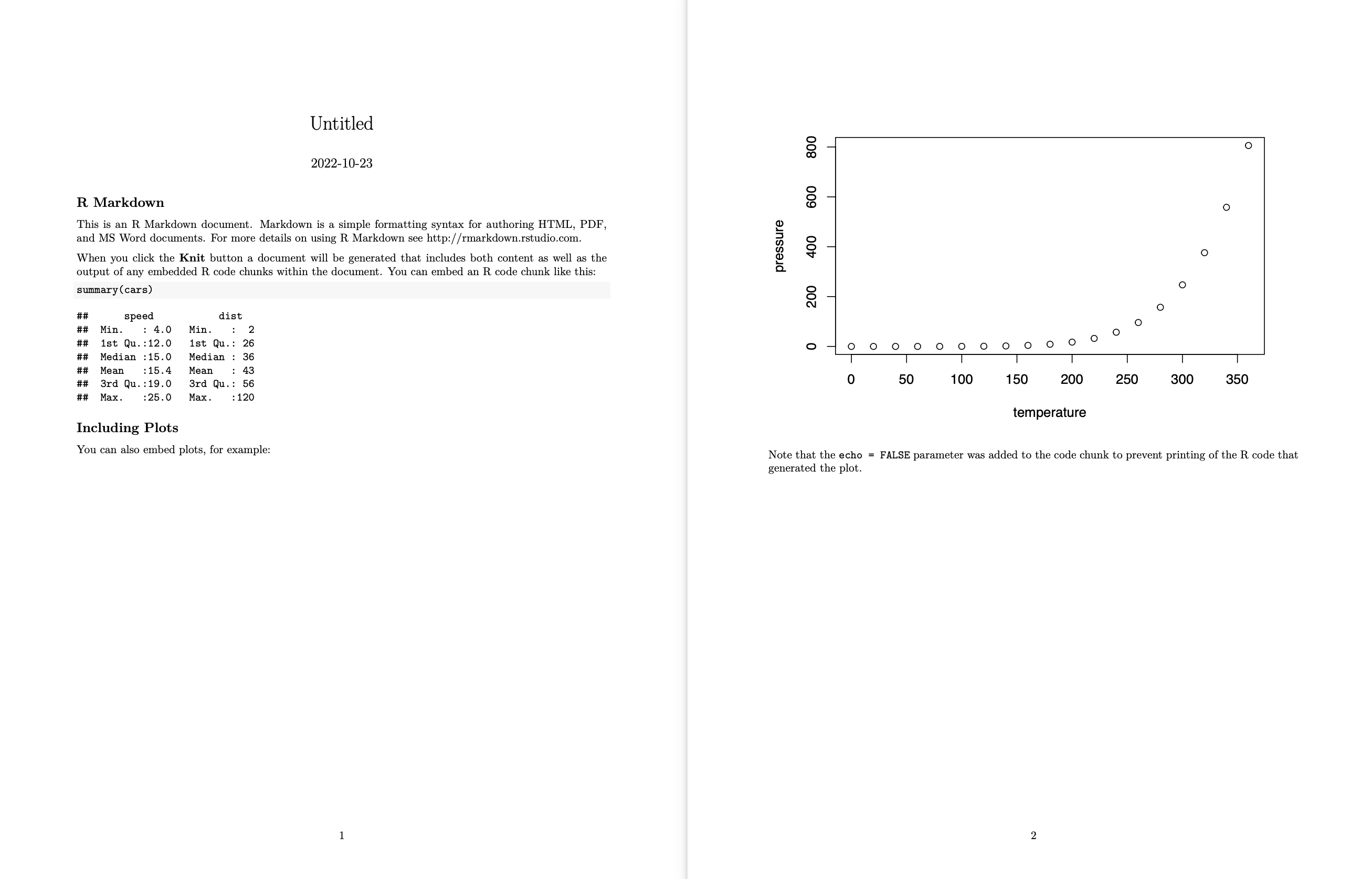 untitled.Rmd 生成的 PDF 文档