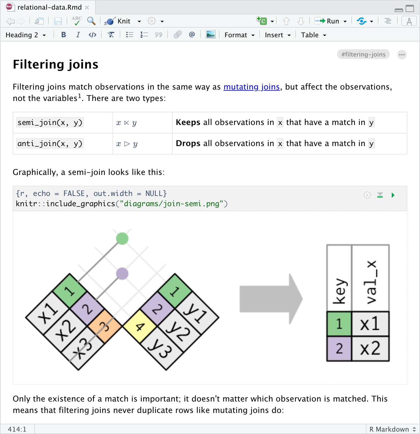 R Markdown 图形编辑模式