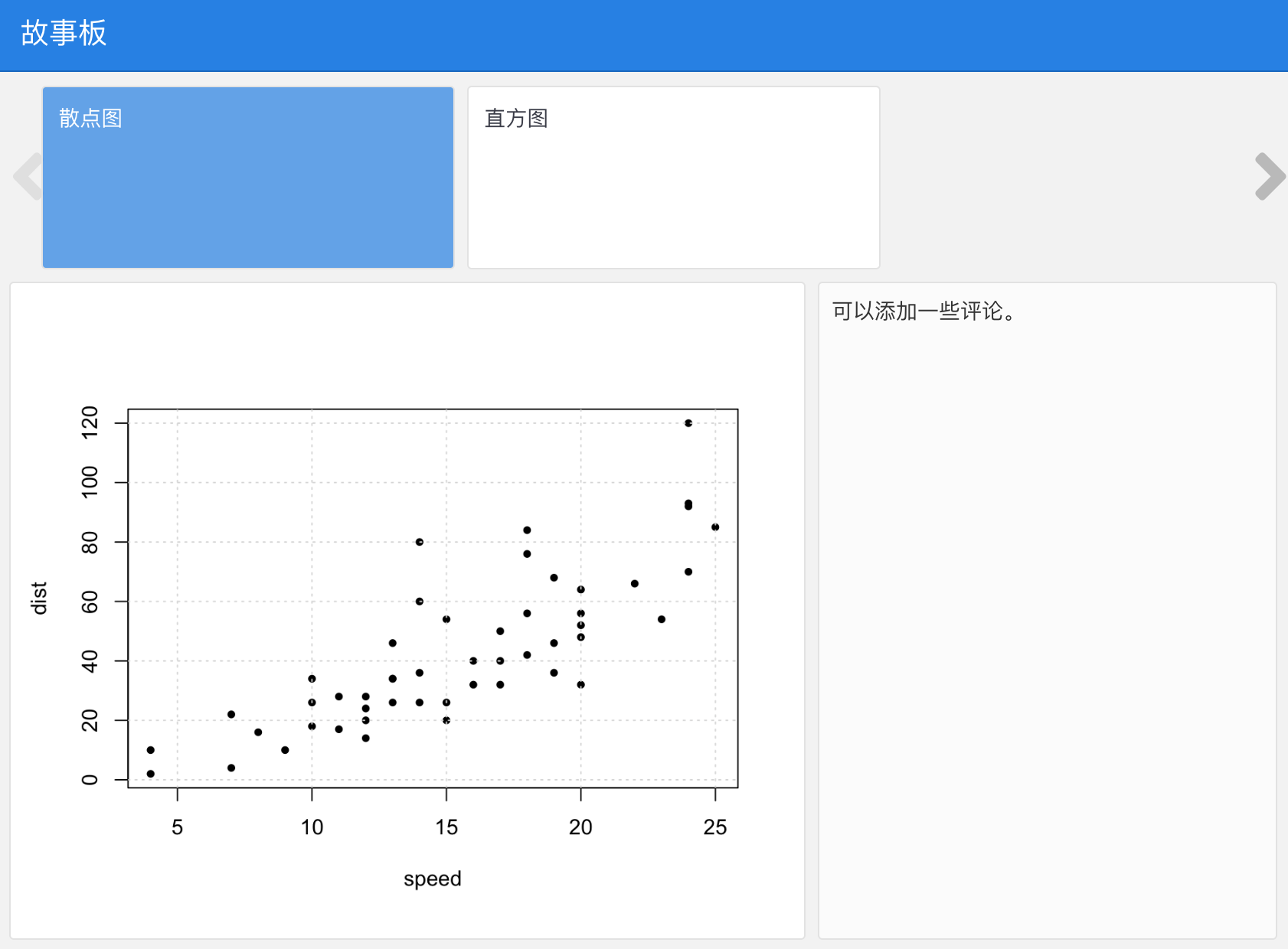 基于故事板布局的结果。